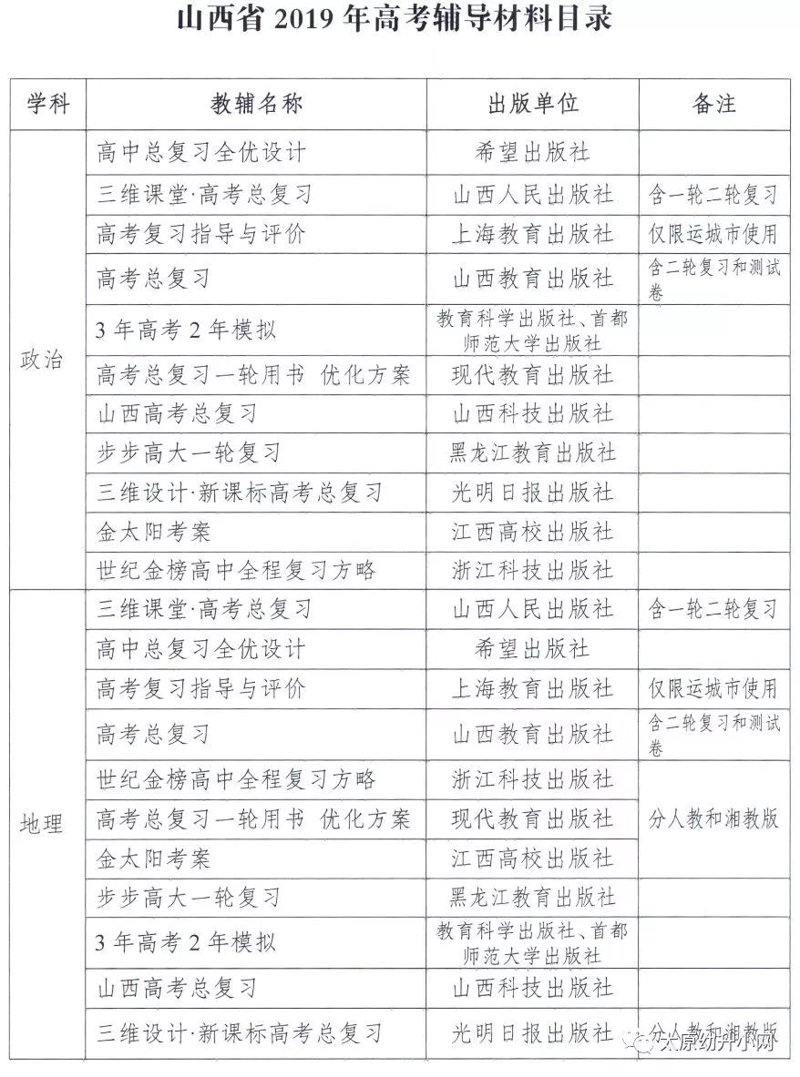 中小学教辅资料