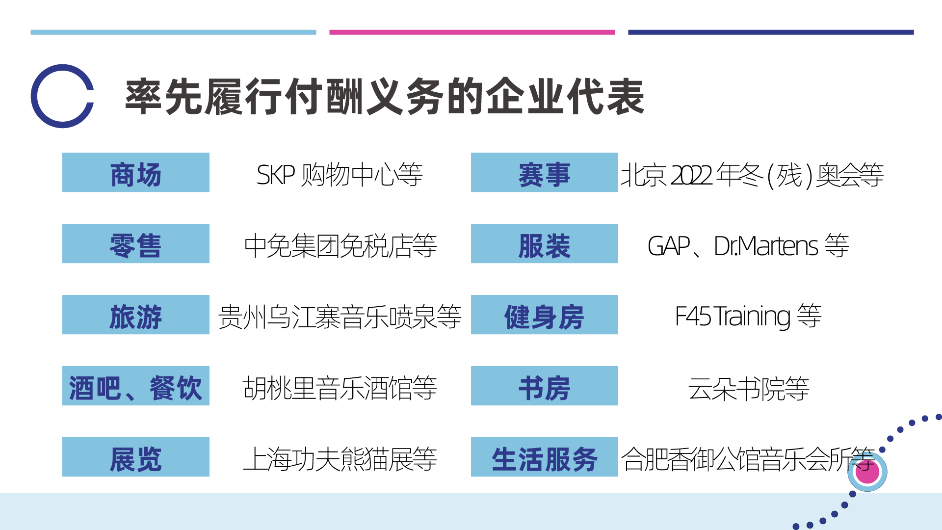 阳解仁书店